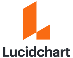 LucidChart